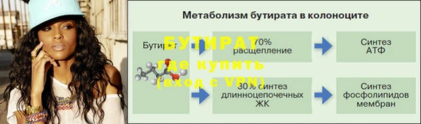 стаф Осташков